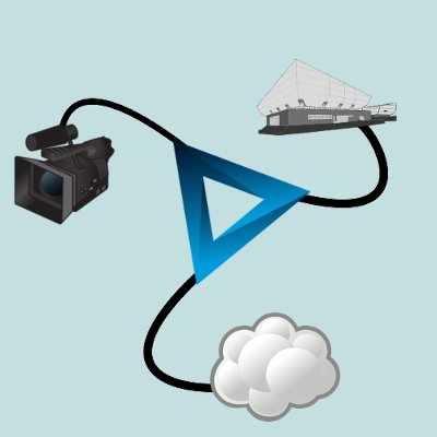 Diagram showing events, videos and internet cloud all connected at the center 'Triple Point'